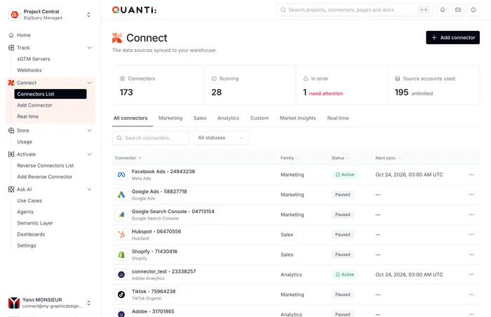 Quanti App Interface
