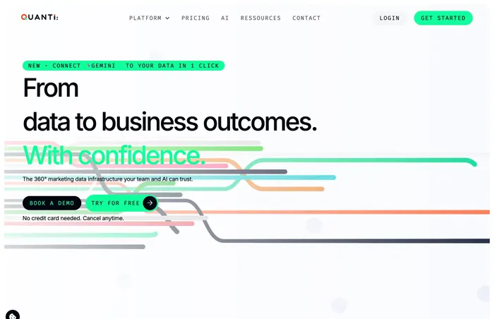 Quanti.io website