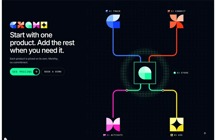 Quanti.io website